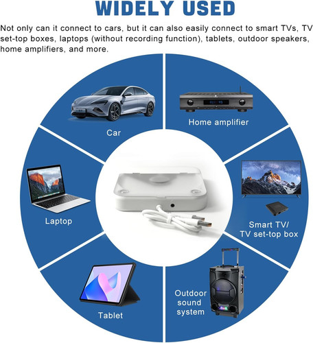 Portable player for car - player,